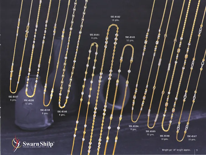 Swarn Shilp Chains & Jewellers Pvt Ltd